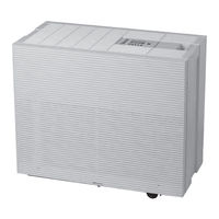 Defensor PH15A Mode D'emploi