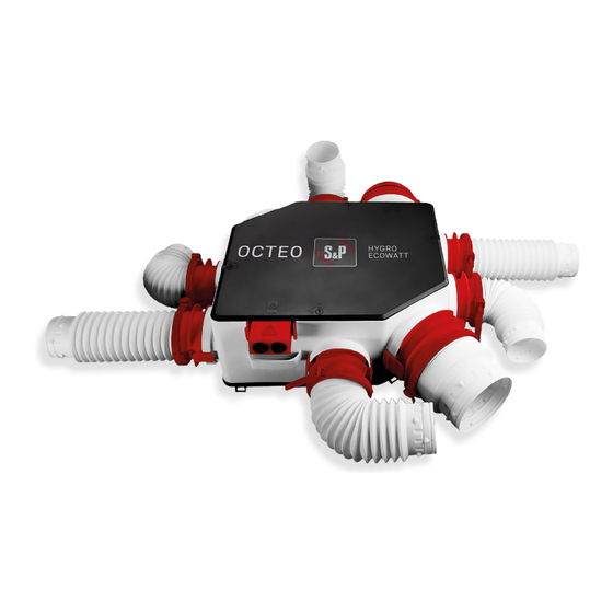 S&P NOTICE OCTEO HYGRO ECOWATT+ Notice