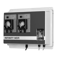 Infinity MDR Manuel D'installation Et D'utilisation