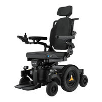 Permobil M1 Mode D'emploi