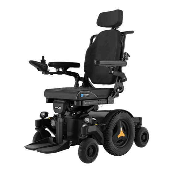 Permobil M1 Mode D'emploi
