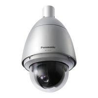 Panasonic WV-SC387 Manuel D'utilisation