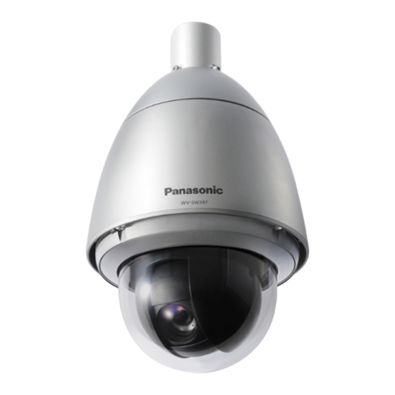 Panasonic WV-SW397 Manuel D'utilisation