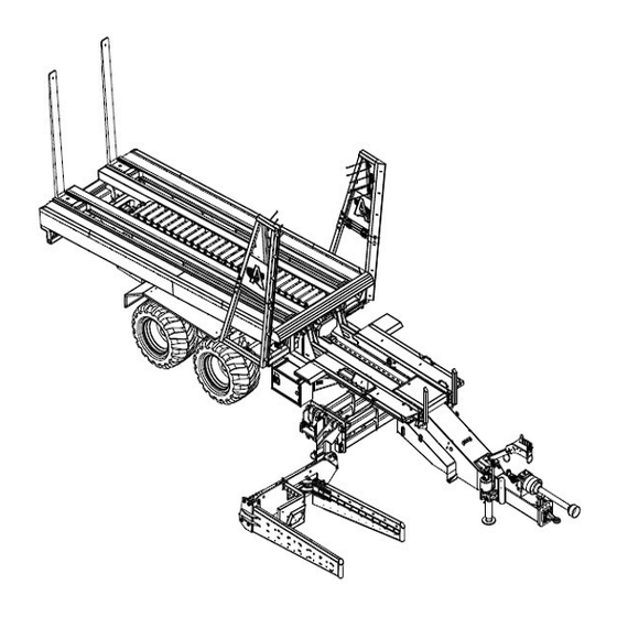 Anderson Stackpro 5400 Manuel D'utilisation