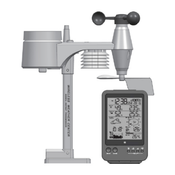 IROX PRO-XC Mode D'emploi