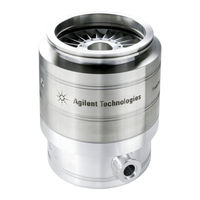 Agilent Technologies TwisTorr 704FS Mode D'emploi
