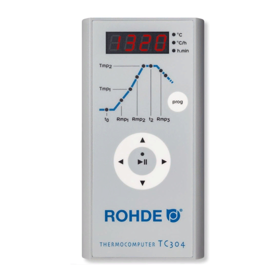 Rohde TC304 Notice D'utilisation