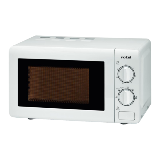 Rotel U1502CH Mode D'emploi