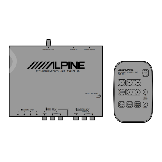 Alpine TUE-T011A Mode D'emploi