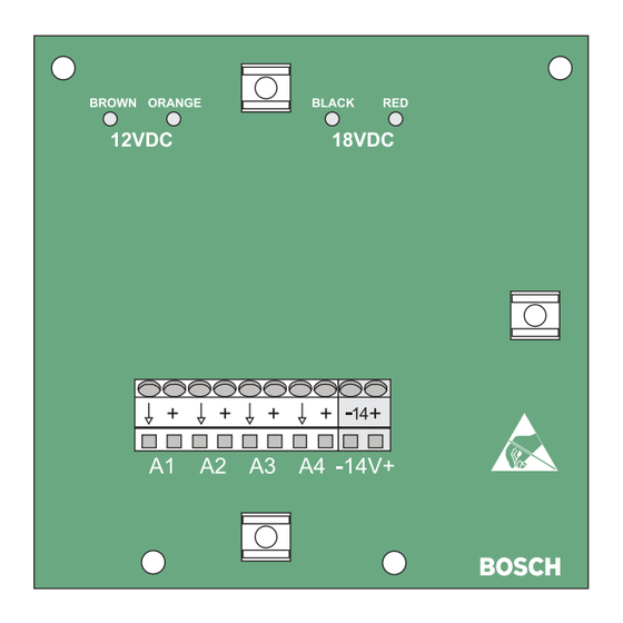 Bosch EZPS-FRA Montage