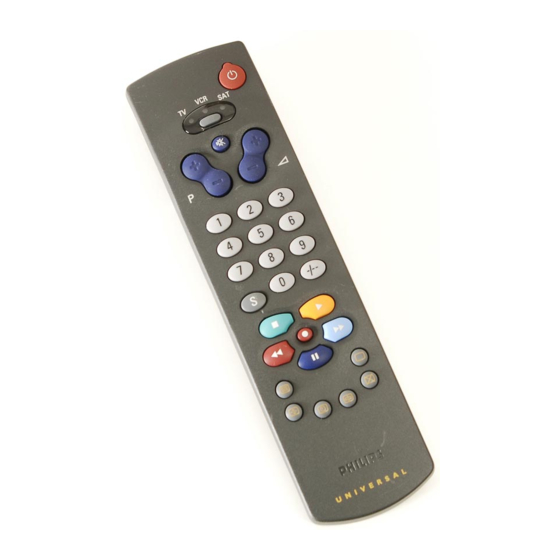 Philips SBC RU 430 Mode D'emploi