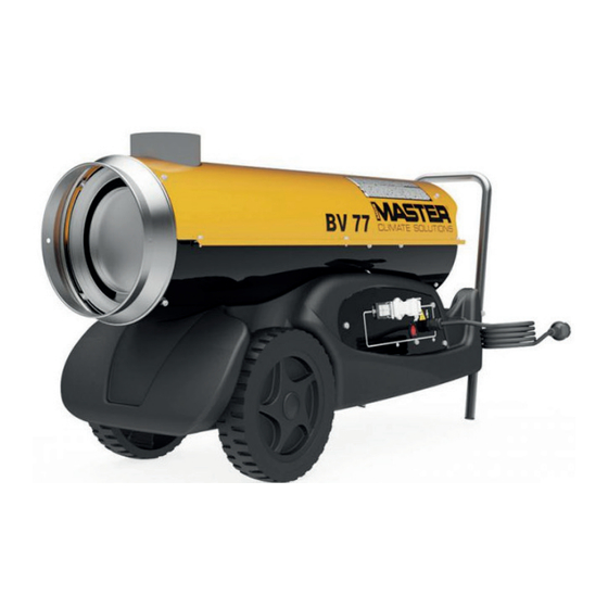 Master BV77EDV Manuel D'utilisation