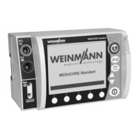 Weinmann MEDUCORE Standard Mode D'emploi