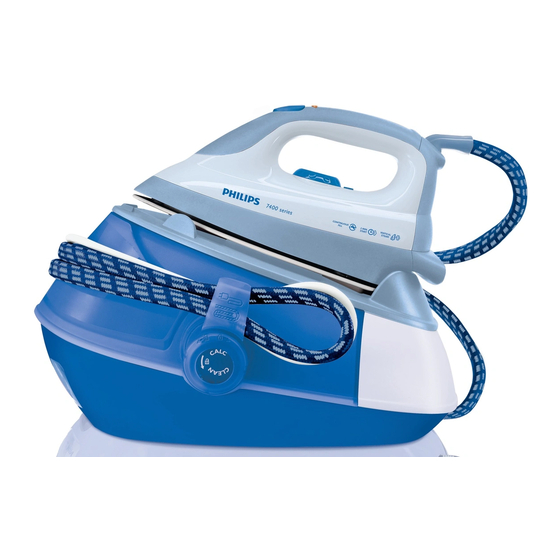 Philips GC7430 Mode D'emploi