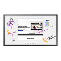 Samsung Flip WM85R Manuel De L'utilisateur