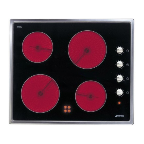 Smeg SE 640 Guide Rapide