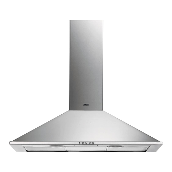 Zanussi ZHC601X Manuel D'utilisation