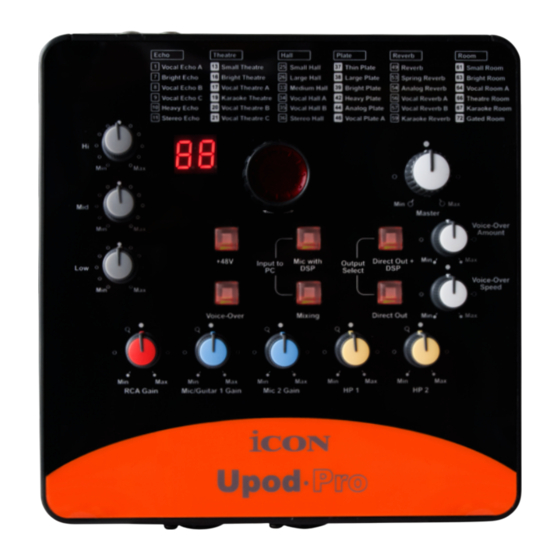 ICON ProAudio Upod Pro Manuel De L'utilisateur