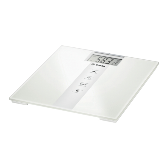 Bosch PPW3330 Mode D'emploi