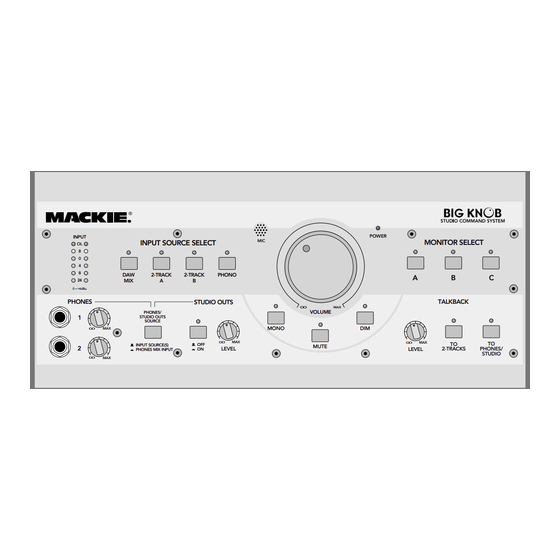 Mackie BIG KNOB Guide D'utilisation