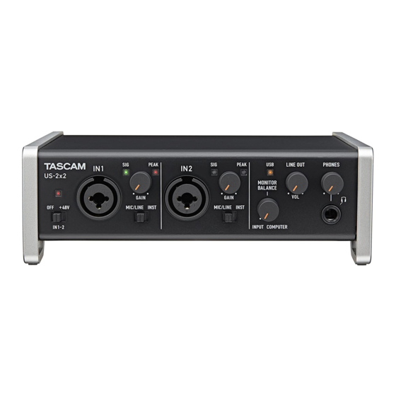 Tascam US-2x2 Mode D'emploi