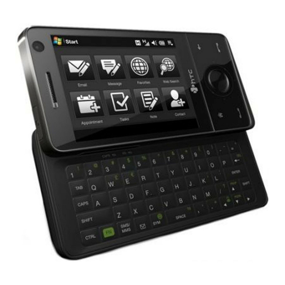 HTC Touch PRO Manuel De L'utilisateur