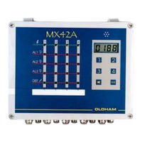 Industrial Scientific Oldham MX42A Notice De Mise En Service Et D'utilisation