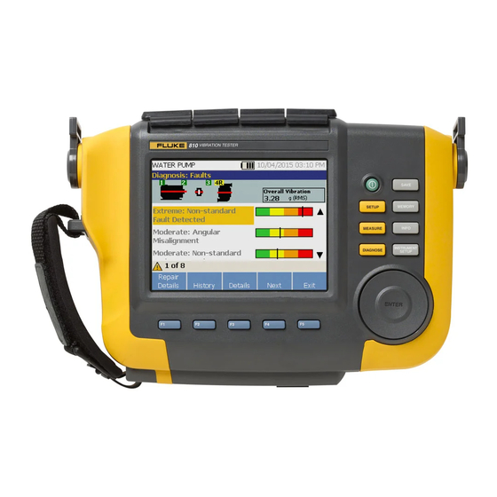 Fluke 810 Mode D'emploi