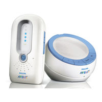 Philips Avent SCD497/00 Mode D'emploi