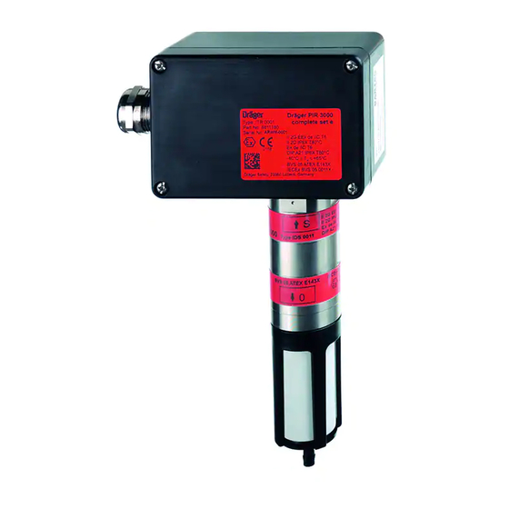 Dräger PIR 3000 Notice D'utilisation