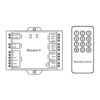 Fermax SBOARD II Manuel D'utilisation