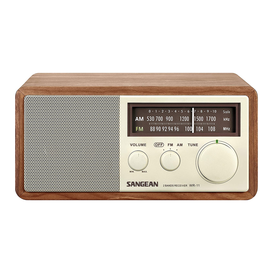 Sangean WR-11 Mode D'emploi
