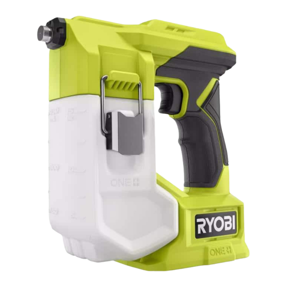 Ryobi PSP01 Manuel D'utilisation