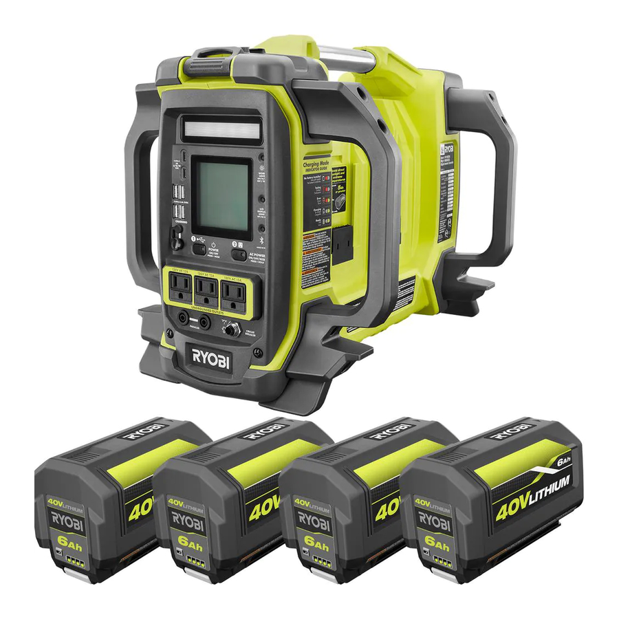 Ryobi RYi1802B6 Manuel D'utilisation