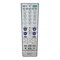 Sony RM-VL710 Mode D'emploi