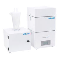 WIELAND Dental Zenotec cyclon Manuel D'utilisation