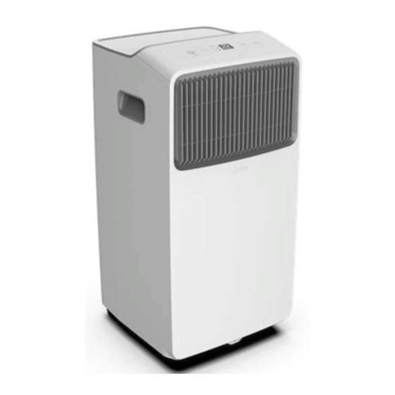 Tectro TP 3020 Manuel D'utilisation