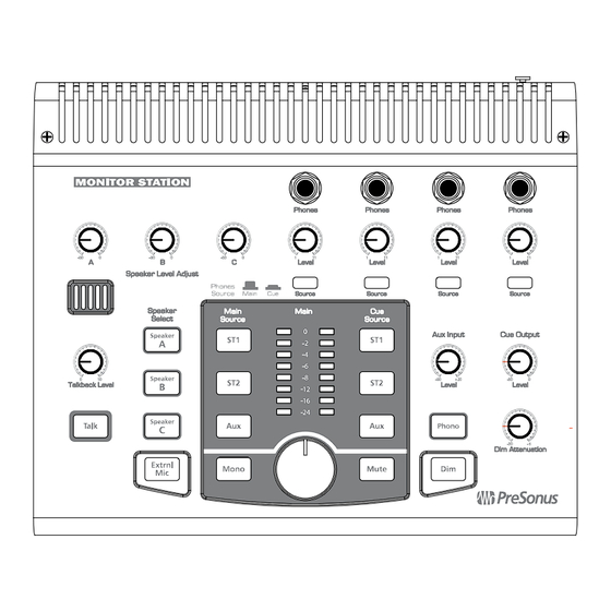 Presonus Audio electronics Monitor Station Mode D'emploi