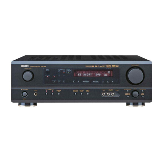 Denon AVR-1604 Mode D'emploi