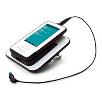 Interacoustics Sera Instructions D'utilisation