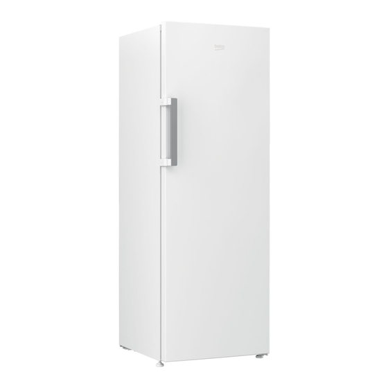 Beko RSNE445I31ZWN Manuel D'utilisation