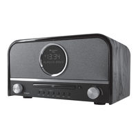 SOUNDMASTER NR850 Mode D'emploi