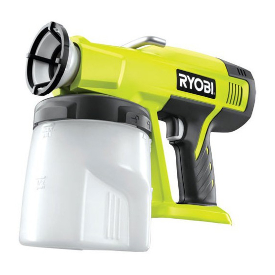 Ryobi P620 Manuel D'utilisation