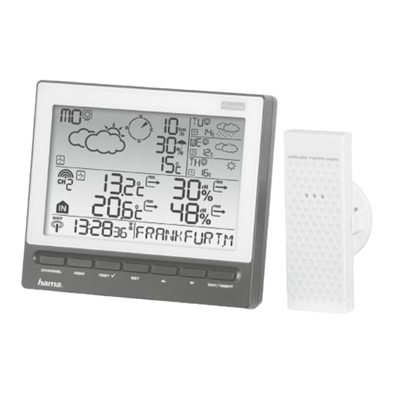 Hama WFC-970 Mode D'emploi