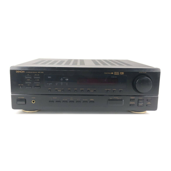 Denon AVR-1403 Mode D'emploi