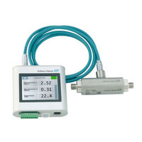 Endress+Hauser Teqwave F Manuel De Mise En Service