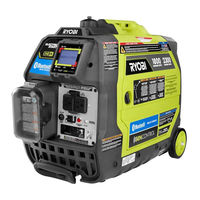 Ryobi RYi2322E Manuel D'utilisation