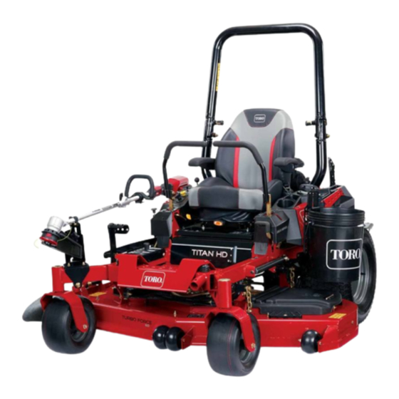 Toro TITAN HD 1500 Serie Manuel De L'utilisateur