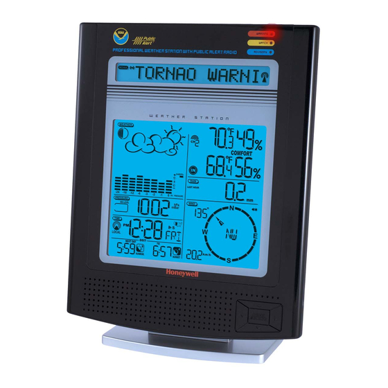 Honeywell TN924W Guide D'utilisation