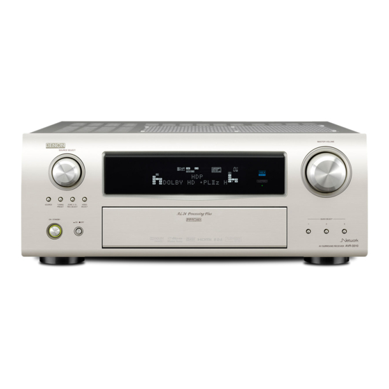 Denon AVR-3310 Manuel De L'utilisateur